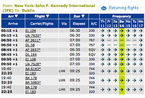 Flight Timetables